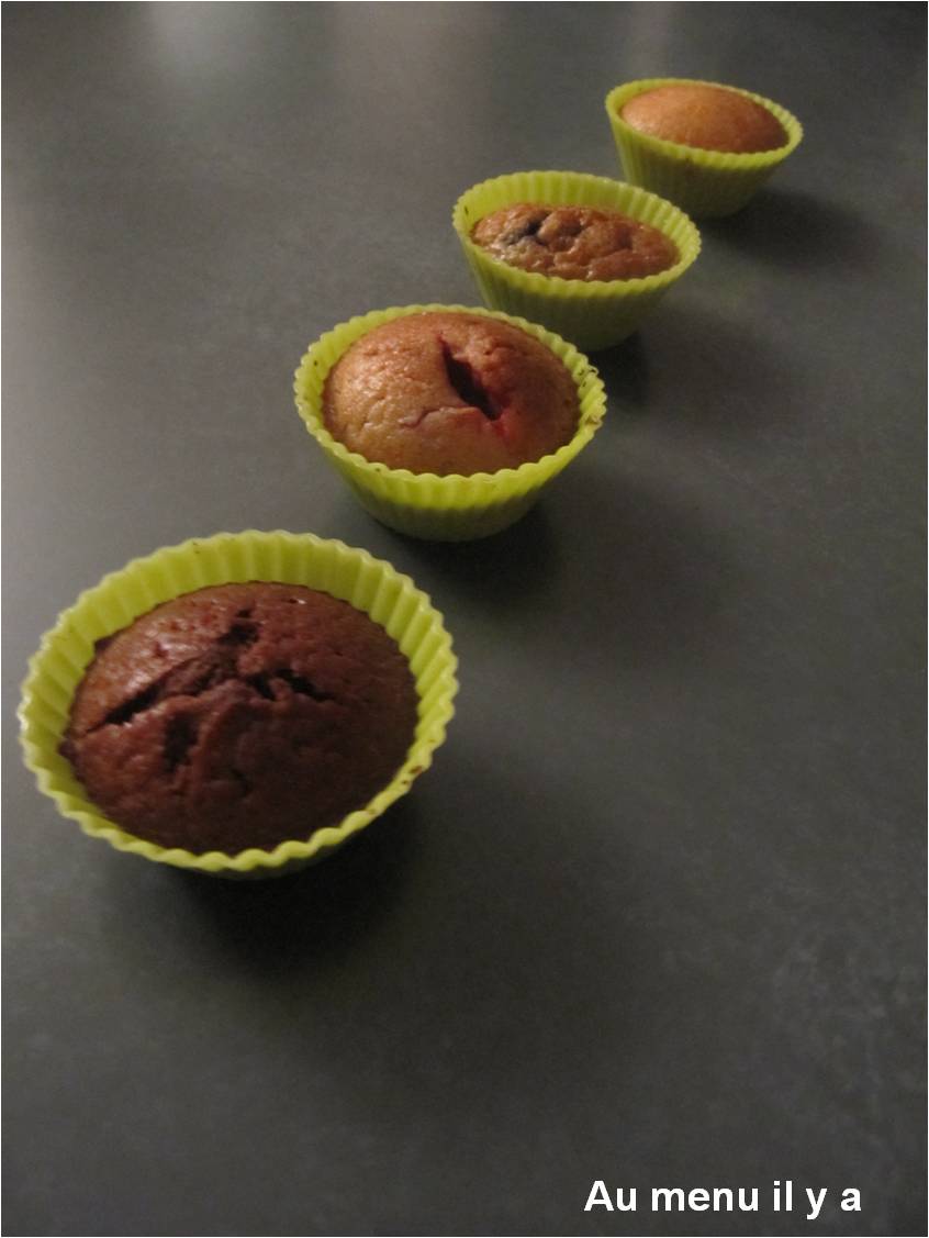 [Recette] Mini muffins